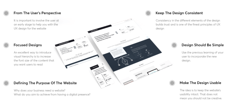 Incorporate-These-UX-Principles-to-Get-An-Incredible-Website-For-Your-Business