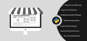 Why-Python-For-Web-Development-Is-The-Perfect-Choice-For-Small-Businesses