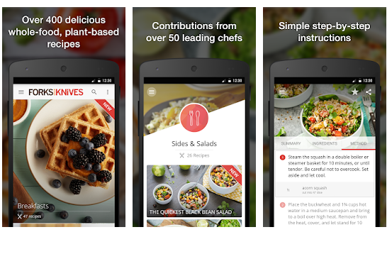 How developing a recipe app can help you to generate millions of dollars?