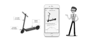 E-Scooter-App-Development-get-self-repairing-electric-scooters-for-your-users-to-provide-safe-service