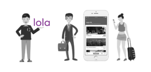The-action-plan-of-Lola-com-business-travel-app