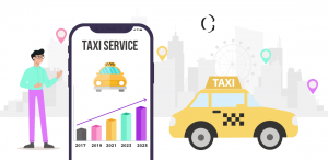 The worldwide market scenario of taxi booking apps by 2025 and the factors that drive their growth