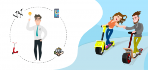 Economics of the e-scooter sharing business