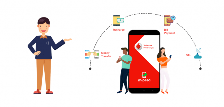 Mobile Wallet App is a Major Category of the FinTech. Know How You Can Hammer the FinTech Industry by Developing a Mobile Wallet App Like M-Pesa?