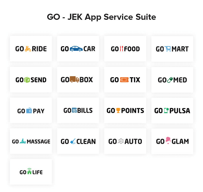 Gojek is offering 18 app-based on-demand services.