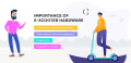 4 reasons why e-scooter hardware is as important as e-scooter software (e-scooter rental app) for starting an e-scooter rental business